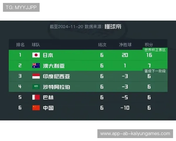 国足力量体系重构：从基础到未来，重燃中国足球梦想